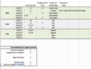 Sibex Schedule